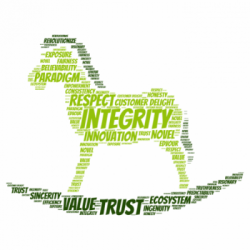 Value Chart